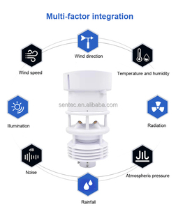 Estación Meteorológica Inteligente Automática Compacta Integrada SEM5000Z Personalizada con Sensor Automático de CO, NO2, SO2, O3, PM2.5 y PM10 con RS485 - Product Image 4