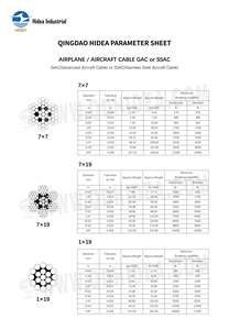 Câble en acier inoxydable pour applications aéronautiques SSAC GAC, câble flexible pour la rigging, l'industrie marine, l'automobile, l'aviation, 7x7 7x19 1x19 - Product Image 6