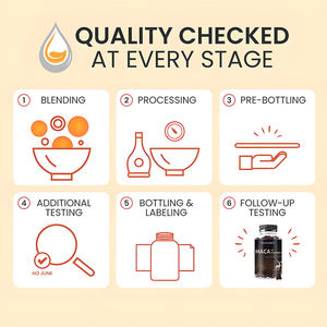 Vente en gros d'usine Maca plus Gummies Ginseng américain Pérou Maca supplément d'exercice de croissance musculaire pré-entraînement - Product Image 6