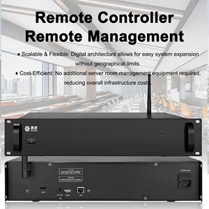 Controlador de Transmisión IP IP-RS08, Sistema de PA, Sistema de Sonido Profesional, <span class=keywords><strong>Amplificador</strong></span> de Potencia Digital Clase D, <span class=keywords><strong>Amplificador</strong></span> con Control Remoto Ethernet - Product Image 2