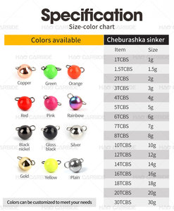 Poids Cheburashka en tungstène plombs de pêche 0.3g 0.5g 0.7g tête de gabarit à boulet de canon en tungstène poids de plate-forme Cheb en tungstène - Product Image 4