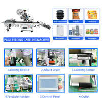Machine d'étiquetage de bureau pour tous types de produits, étiquetage plat et irrégulier
