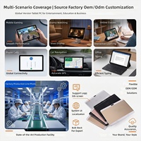 Sınır Ötesi Yeni 10.1 inç HD Android Tablet Toptan Satış 1.1GHz İşlemci 5G Ağ Ofis Çalışması Eğitim Eğlence Tablet PC