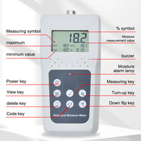 Humidimètre de sol KMS680L, plage 0-50 %, écran LCD rétroéclairé, matériau en acier inoxydable + ABS, pour sol et ciment