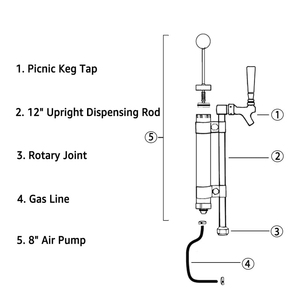 Pompe à fût pour fête de bière Homebrew Type G/A/D/S Coupleur de fût Distributeur de robinet de bière avec système G5/8' - Product Image 3