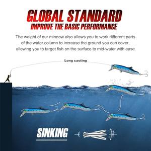 Señuelo de Pesca Hunthouse, Nuevo y Popular, Tipo Minnow, Hundimiento <span class=keywords><strong>en</strong></span> <span class=keywords><strong>Agua</strong></span> Salada, con Anzuelo Triple - Product Image 5