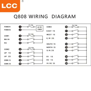 Q808 एलसीसी 8 बटन वायरलेस ट्रांसमीटर रिसीवर औद्योगिक क्रेन रेडियो रिमोट कंट्रोल