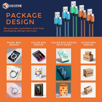Câble USB-C vers USB 1M 2M 3M en nylon 2.4A, cordon de synchronisation de données USB-A, câbles de charge USB-C tressés en cuivre durables
