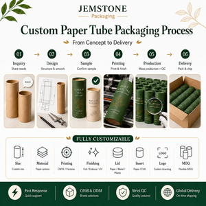 Cilindro de Cartón Reciclable Impreso Personalizado, Cilindro de Cartón para Manualidades, Estampado en Caliente, Embalaje para Rompecabezas, Tubo de Papel, Caja de Regalo con Asa - Product Image 4