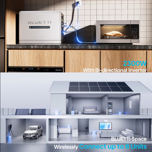 BLUETTI Balco 260 ระบบโซลาร์เซลล์แบบออฟกริดสำหรับระเบียงบ้าน พร้อมแบตเตอรี่ LFP ความจุ 2.56 กิโลวัตต์ชั่วโมง รองรับการใช้งานร่วมกับ Shelly, <span class=keywords><strong>Google</strong></span> Home และ Alexa เพื่อการควบคุมอัจฉริยะ - Product Image 3