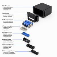 Adaptateur USB K&R standard US, module de connecteur de câblage double passage droit 30 voies LW-AD-USB3.0BK en plastique noir