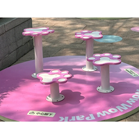 Équipement de terrain de jeu écologique pour animaux de compagnie, installations durables en plastique pour un paradis animalier, articles de jeu extérieurs sûrs pour chiens et chats