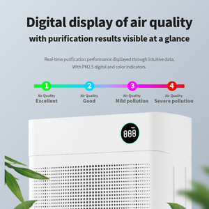 Tuya WiFi-US قابس محكم تجاري عالي الكفاءة بلاستيك كهربائي صغير Pet H13 HEPA فلتر هواء منزلي - Product Image 4