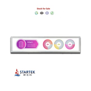 28 "Bar Loại IPS TFT LCD module với <span class=keywords><strong>1920x360</strong></span> độ phân giải 700nits độ sáng LVDS giao diện 28 inch - Product Image 1