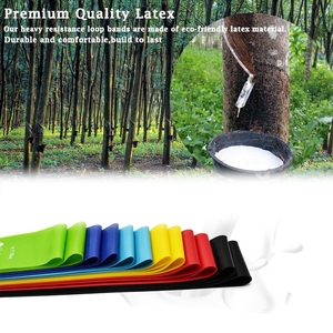 Mini Vòng sức mạnh phòng tập thể dục kháng ban nhạc 5 cấp độ bền dày cao su hip vòng tròn đào tạo tập thể dục tập thể dục - Product Image 3