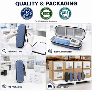 Estuche Aislante y Resistente a Impactos para Insulina, Portátil, con Cierre, para Almacenamiento de Péptidos Diabéticos, Personalizable, Venta al Por Mayor OEM - Product Image 3