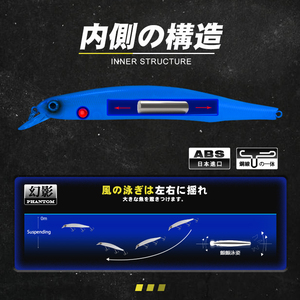 D1 Minnow 130mm 22g 3D peint artificiel dur bâton appât naufrage méné leurres de pêche à <span class=keywords><strong>vendre</strong></span> - Product Image 3