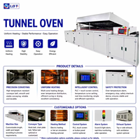 Four tunnel de séchage industriel à air chaud personnalisé avec contrôle de température PLC