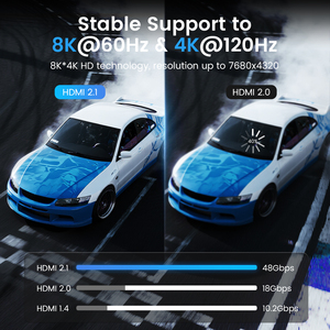<span class=keywords><strong>สาย</strong></span> <span class=keywords><strong>HDMI</strong></span> 2.1 รุ่น SYONG 8K รองรับความละเอียด 8K60Hz 7680x4320/4K120Hz รองรับ 48Gbps, eARC HDR10 หัวต่อชุบทอง ปลอกหุ้ม PVC ความยาว 1.5 ม. 3 ม. 5 ม. 10 ม. 20 ม. - Product Image 2