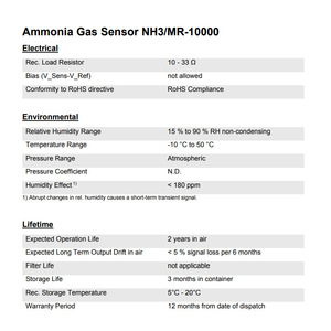 เซ็นเซอร์ก๊าซแอมโมเนียเมมบราพอร์ NH3MR-10000 ระบบเคมีไฟฟ้าความแม่นยำสูงสำหรับเครื่องตรวจจับแบบพกพา - Product Image 2