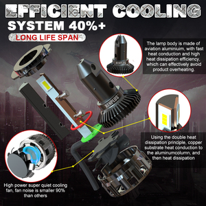 New P2 <span class=keywords><strong>80W</strong></span> 20000lm 6500K 3570 Con Chip 9005 9005 9012 H7 H11 <span class=keywords><strong>Led</strong></span> Đơn Chùm Sương Mù Ánh Sáng Xe Máy Ánh Sáng Xe <span class=keywords><strong>Led</strong></span> Đèn Pha Bóng Đèn - Product Image 4