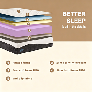 <span class=keywords><strong>Matelas</strong></span> en mousse à mémoire de forme en gel sur mesure, anti-pression, avec tissu respirant amovible et lavable, compressé et emballé - Product Image 3