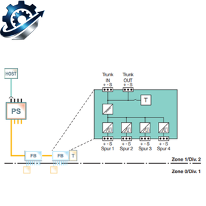 โมดูลวินิจฉัยขั้นสูง Real HD2-GTR-4PA/HCD2-FBPS-1.500 สำหรับ Fieldbus Power Hub เพื่อการจัดการอุปกรณ์ภาคสนาม จากโรงงานโดยตรง - Product Image 6