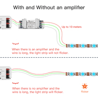 Amplificateur LED numérique Gledopto GL-BS-001WL Esp32 Esp8266 WLED, contrôleur de pixels LED intelligent, amplificateur de signal LED 1 canal, variateur