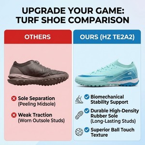 Chaussures de football de haute qualité et durables pour terrain synthétique (AG) – <span class=keywords><strong>Crampons</strong></span> de football professionnels - Product Image 3