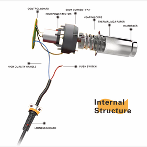 Minipistola sellada de aire caliente, ajustable, con función de temperatura de 1800w - Product Image 4