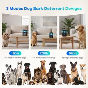 Dispositivo Disuasorio de Ladridos para Perros, 4 Transmisores Ultrasónicos, Alcance de 50 Pies, 3 Modos, Sistema Antiladridos Automático Recargable - Product Image 5