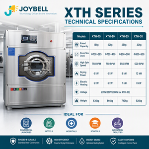Lavadora-<span class=keywords><strong>secadora</strong></span>-exprimidora XTH <span class=keywords><strong>de</strong></span> 15 kg, 20 kg, 25 kg, 30 kg, totalmente automática, 3 en 1, para lavandería <span class=keywords><strong>de</strong></span> pequeños hoteles. - Product Image 6