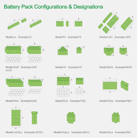 Batterie rechargeable NiMH AA 800mAh 1.2V, lot de 4, batteries NiMH réutilisables pour appareils sans fil, télécommandes, jouets, appareils photo, emballage personnalisé