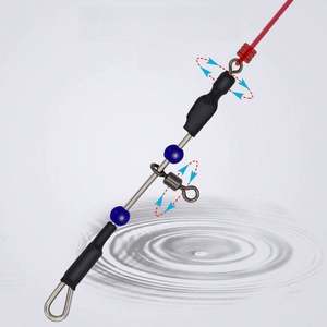 ตัวเชื่อมต่อเบ็ดตกปลาแบบใหม่ Urfe Para Temporales Enganches Rapidos Para La Pesca Kolay <span class=keywords><strong>Atma</strong></span> Aparati - Product Image 2