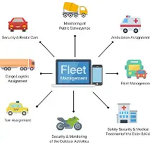 Ứng dụng quản lý Hạm Đội rực rỡ cho các tuyến giao hàng hậu cần hiệu suất trình điều khiển Linux Mac Android IOS hỗ trợ chính bao gồm - Product Image 1