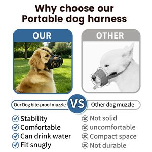 Muselière réglable pour chien, en plastique respirant, protège-bouche anti-morsure pour l'entraînement des chiens de taille moyenne à grande - Product Image 3