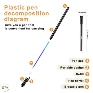 Bolígrafo de Gel Borrable con Diseño de Cola de Gato, Creativo y Divertido, de Plástico, Económico, con Impresión de Logotipo Personalizado para Oficina, a Base de Agua - Product Image 3