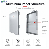 Mur rideau en alliage d'aluminium écologique recyclable pour revêtement extérieur d'hôtels et de centres commerciaux avec caractéristiques anti-corrosion et imperméables pour l'extérieur