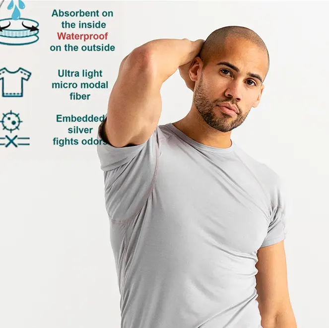 PATENTED, SWEAT PROOF TECHNOLOGY Proprietary design stops sweat from showing through your underarms t-shirt undershirt