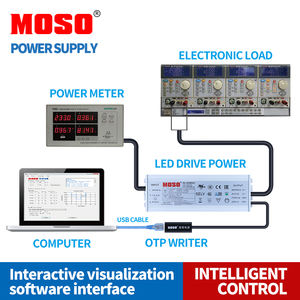 شهادة Kc قوية من سلسلة Moso Dali-2 X6E ، W <span class=keywords><strong>1.5A</strong></span> سائقين من Dali 48V <span class=keywords><strong>Led</strong></span> - Product Image 5