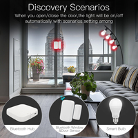 SLS Tuya Smart Mesh Hub Gateway Inalámbrico Electrodomésticos inteligentes Puente de control remoto Compatible con Alexa Google