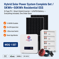 Batterie au lithium montée sur rack 48V 100Ah 200Ah 314Ah 5kWh 10kWh 16kWh pour stockage d'énergie résidentiel, boîtes et racks de batteries