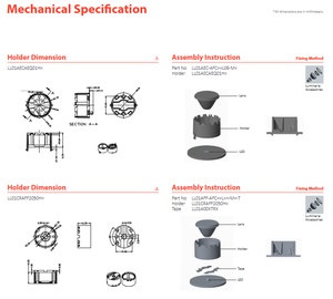 Assemblage de lentilles LED LedLink Optics LL01ZZ-AFC1060L06-M2 PMMA 9 degrés x 59 degrés, diamètre blanc pour éclairage LED - Product Image 6