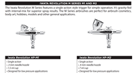 Conception de haute qualité révolution Iwata supérieure HP-M1 aérographe à action unique à alimentation par gravité