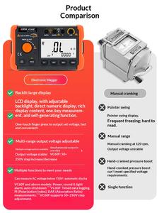 Équipement AOI Victory VC60B+ Mégohmmètre numérique 500v1000 Détecteur intelligent Électricien Garantie 1 an 1,5 kg - Product Image 4