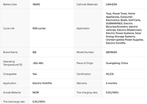 แบตเตอรี่ 7.2V 7.4V 2S2P 2S 18650 26E 26V 25P 29E 32E 33V MH1 BD GA 35E MJ1 35V 18650BD NCR18650BD 6400mAh 7AH พร้อมหัวต่อ JR, XH และ MPX - Product Image 5