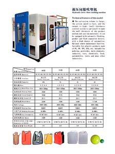 Machine de soufflage de barils carrés entièrement automatique à double station et à tête de moulage simple (un <span class=keywords><strong>moule</strong></span>, deux pièces) pour PVC/PE/ABS/EVA/PP avec pompe moteur - Product Image 2