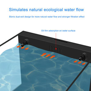 Réservoir de poissons d'élevage de 4 pieds grand aquarium décoratif avec cadre de paysage aquariums et accessoires exportateur - Product Image 5