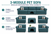 Canapé double moderne pour animaux de compagnie, lit amovible et lavable pour animaux, design carré écologique rembourré en éponge pour appartement et villa
