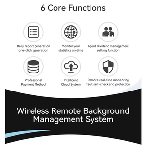 Nuevo Sillón de Masaje Comercial de Gravedad Cero para Cuerpo Completo con Super SL Track - Product Image 6